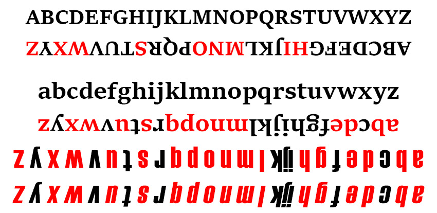 upside down alphabet